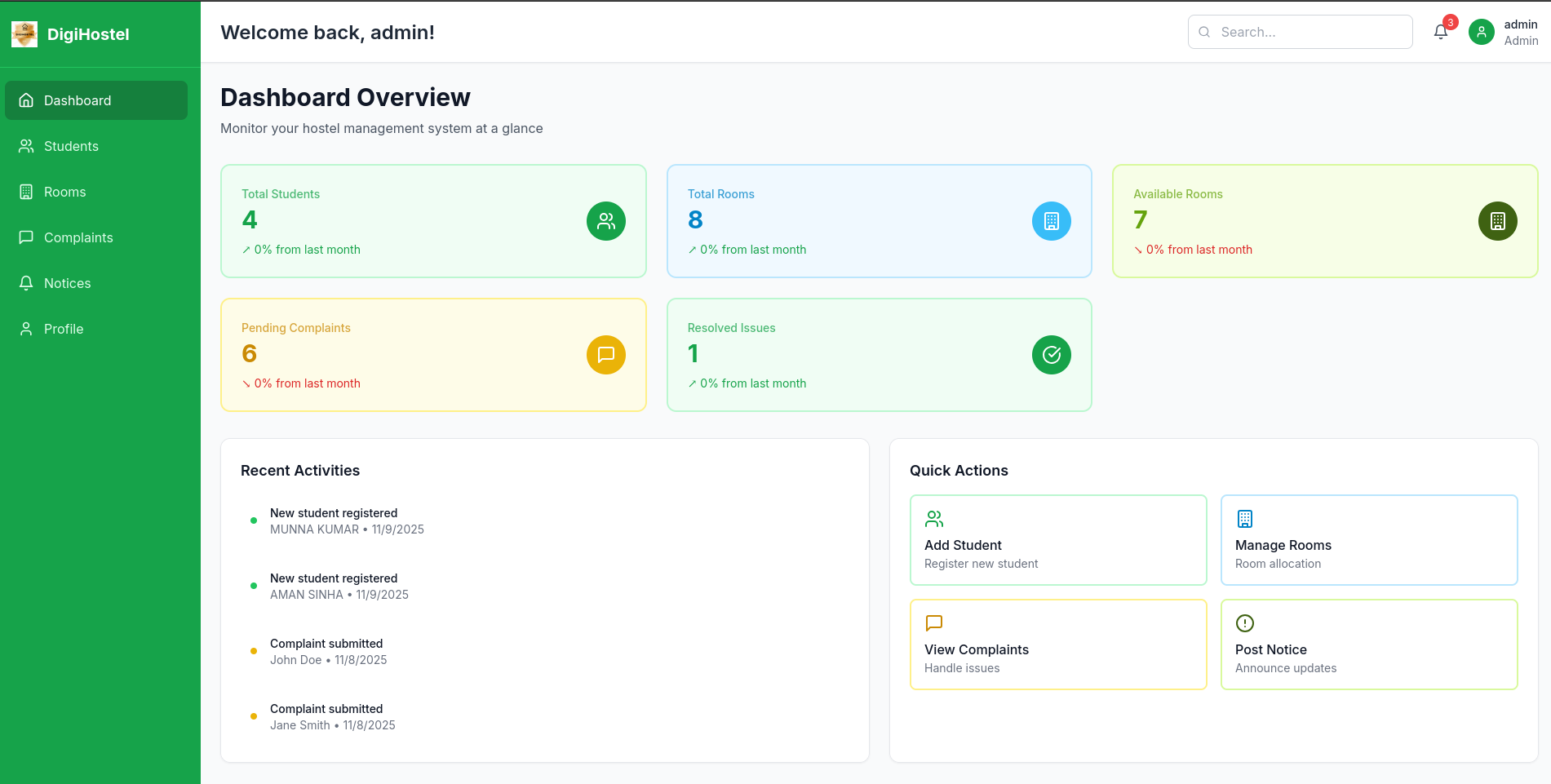 Hostel Management System
